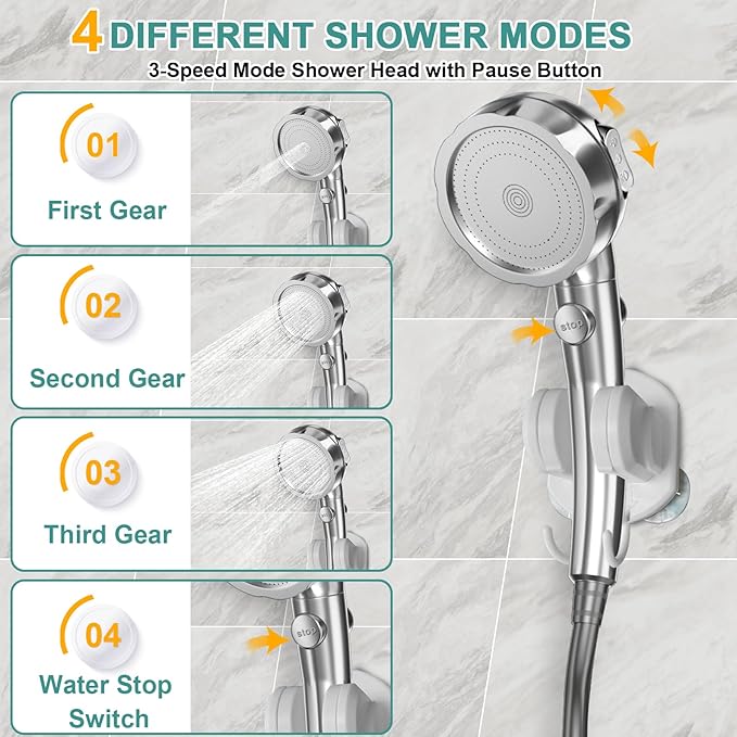Portable Shower for Camping, Rechargeable Electric Camping Shower Pump with Battery Level Display, Multiple Spray Head with 3-Speed Mode & Pause Button for Outdoor Travel,Hiking, Easy to Store