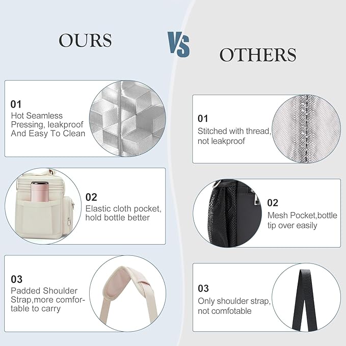 Insulated Lunch Box for Women - Reusable Modern Double Deck Lunch Bag Adults Expandable Heavy Duty Lunch Cooler Tote for Work Office Picnic,Beige