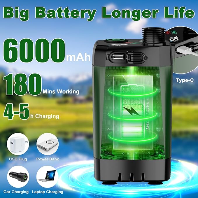 Portable Shower for Camping, Rechargeable Camping Shower Pump, 4 Spray Modes, Smart Intelligent LED Display Outdoor Camp Shower Kit or Camping, Hiking, Traveling, Pet