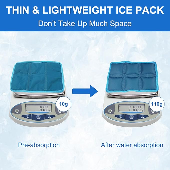 Reusable Ice Pack for Lunch Box and Cooler Bag, Reusable and Long-Lasting Cold Packs Flexible Slim Ice Packs, Freezer Packs for Shipping Food, Cooling Packs for Mailing, Lightweight & Space Saving