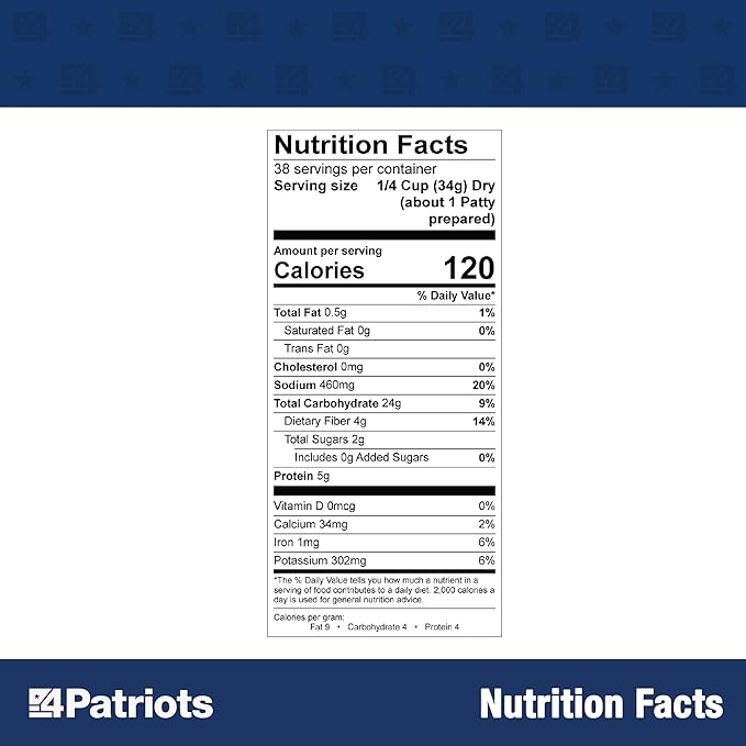 4Patriots Black Bean Burger Mix #10 Can: Tasty Survival Food Designed to Last 25 Years, 38 Servings