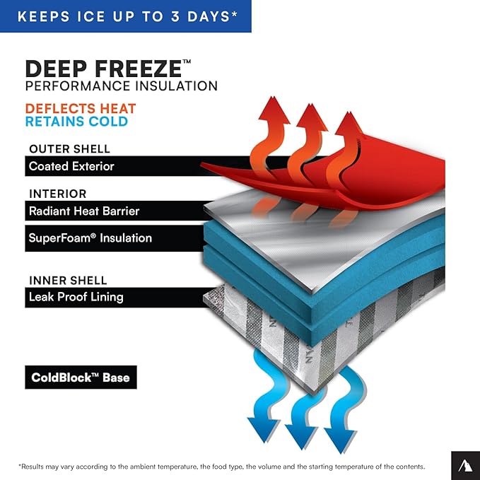 Titan Deep Freeze 60 (50+10) Can Wheeled Cooler - Collapsible Rolling Cooler with Wheels and All-Terrain Cart