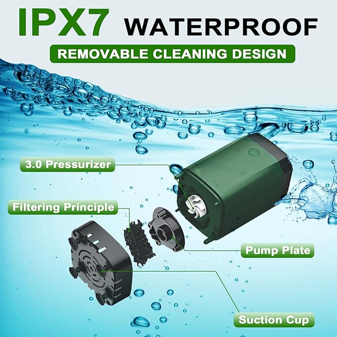 Portable Shower for Camping, Rechargeable Camping Shower Pump, 4 Spray Modes, Smart Intelligent LED Display Outdoor Camp Shower Kit or Camping, Hiking, Traveling, Pet