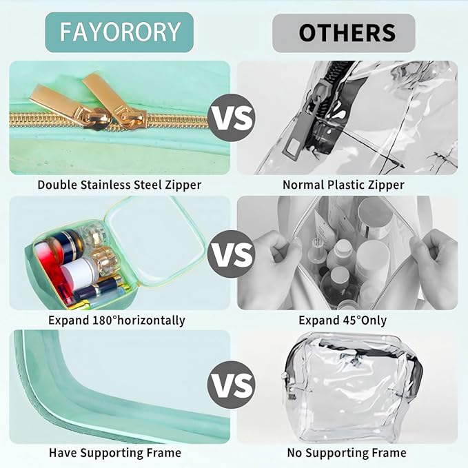 TSA Approved Travel Toiletry Bag,4 Pack Clear Makeup Bags with Handles,Quart Size Clear Cosmetic Bags for Traveling Women,Men,Carry on Airport Airline Compliant Bag,Green