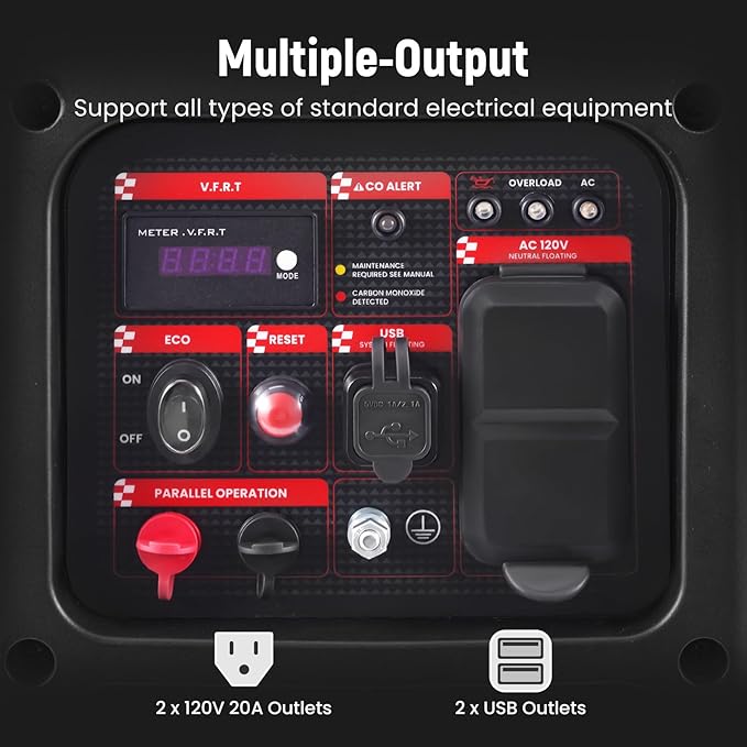 maXpeedingrods 2850 Watt Portable Inverter Generator,Gas Powered, EPA Compliant with CO Alarm, Compact and Lightweight for Outdoor Camping, RV Ready and Home