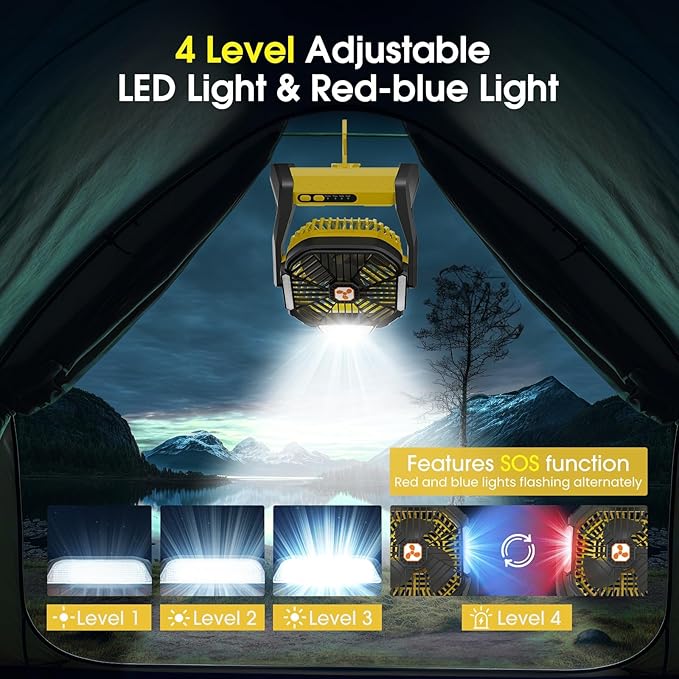 Portable Rechargeable Fan, 20000mAh Cordless Battery Powered Camping Tent Fans with SOS & LED Lantern, Small USB C Operated Outdoor Ventilador for Fishing Travel Camp Picnic Beach Office Desk Home