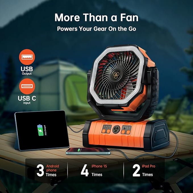YOGIN Rechargeable Battery Powered Fan, 20000mAh Portable Camping Fan with 360° Adjustable Head, 4 Speeds & LED Light, Quiet Outdoor Fan for Tent, Desk, Travel, Home Use