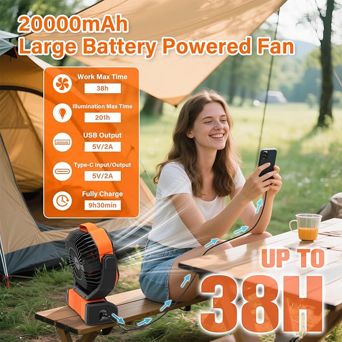 Camping Fan with Remote & Timer - 20000mAh Dual-Blade Rechargeable Fan, Auto Oscillation, 270° Pivot Hook for Hurricane Emergency, Power Outage, Garage, Patio, RV Travel, Outdoor