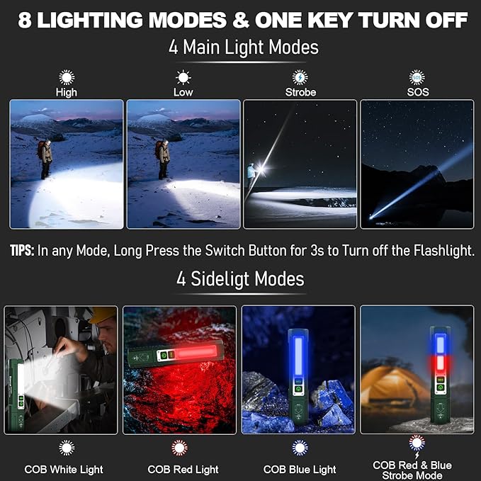 Rechargeable Flashlights High Lumens - 20,000LM Super Bright Small Pocket Magnetic Flashlight, 8 Modes LED Tactical Flash Light, Dual Button Powerful Flashlight for Camping (2, Hunter Green)