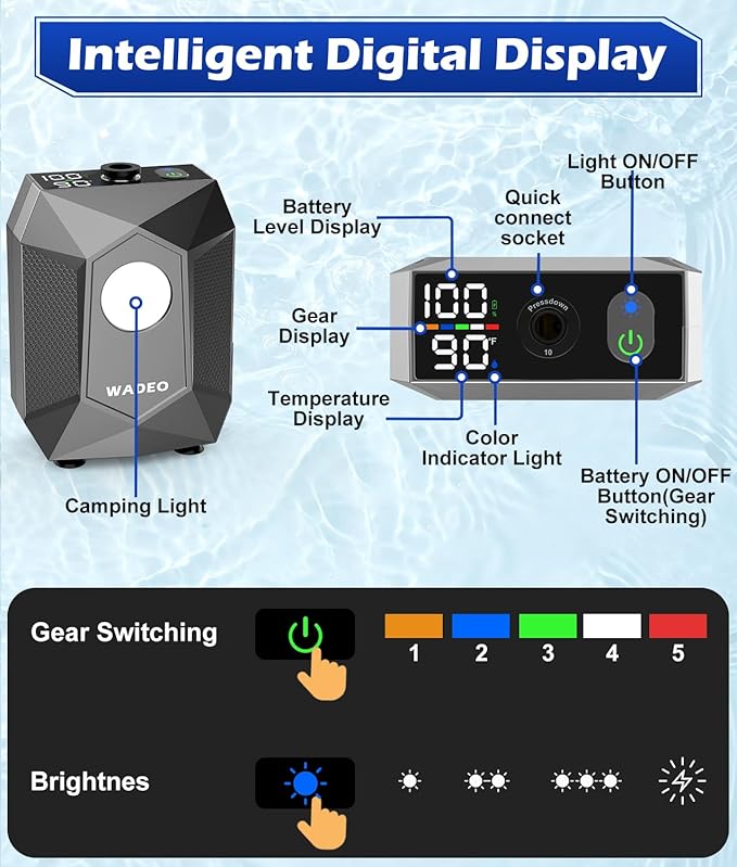 WADEO Portable Shower, 6000mAh Rechargeable Camping Shower Pump with Camping Light, 5 Spray Modes, Fahrenheit Display, IPX8 Waterproof, Ideal for Outdoor Camping, Travel, Car Washing, Pet Bathing