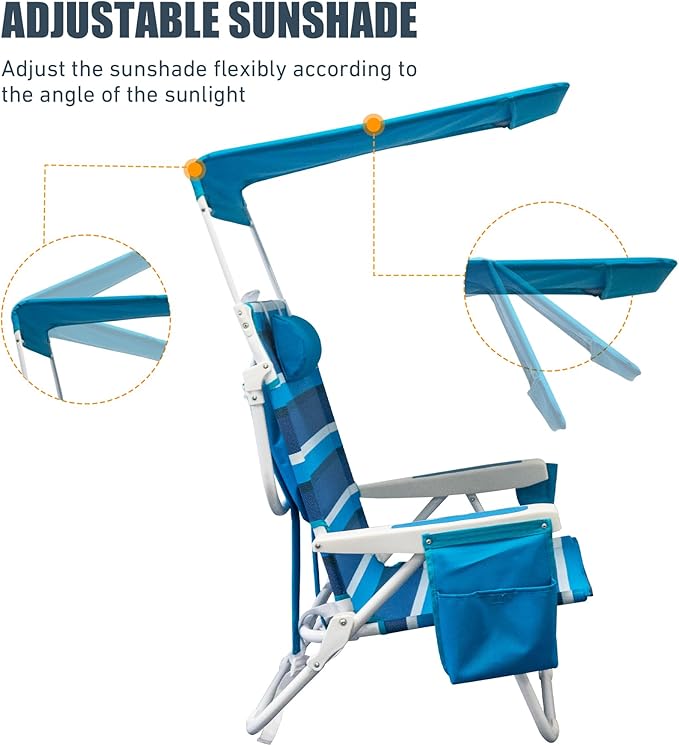 Beach Chair 2 Pack, 5 Positions Textilene Folding Reclining Beach Chair with Backpack Straps, Cooler Bag & Cup Holder for Outdoor Lawn Camping