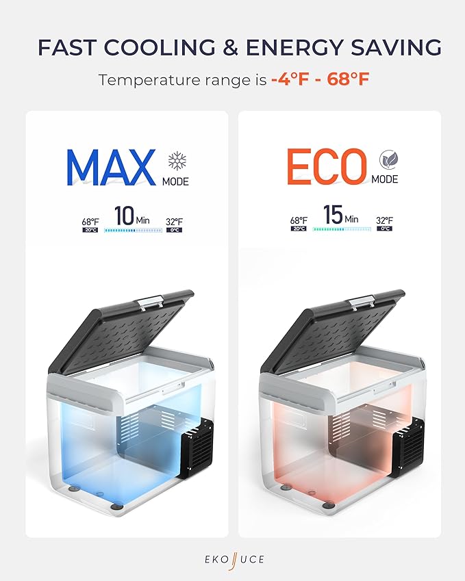 12 Volt Refrigerator, 64 Quart Electric Cooler, Car Fridge 12V/24V DC 100~240V AC, Portable Freezer -4℉~68℉, APP Control, Portable 12V Refrigerator Fridge for Truck, RV, Camping,Travel