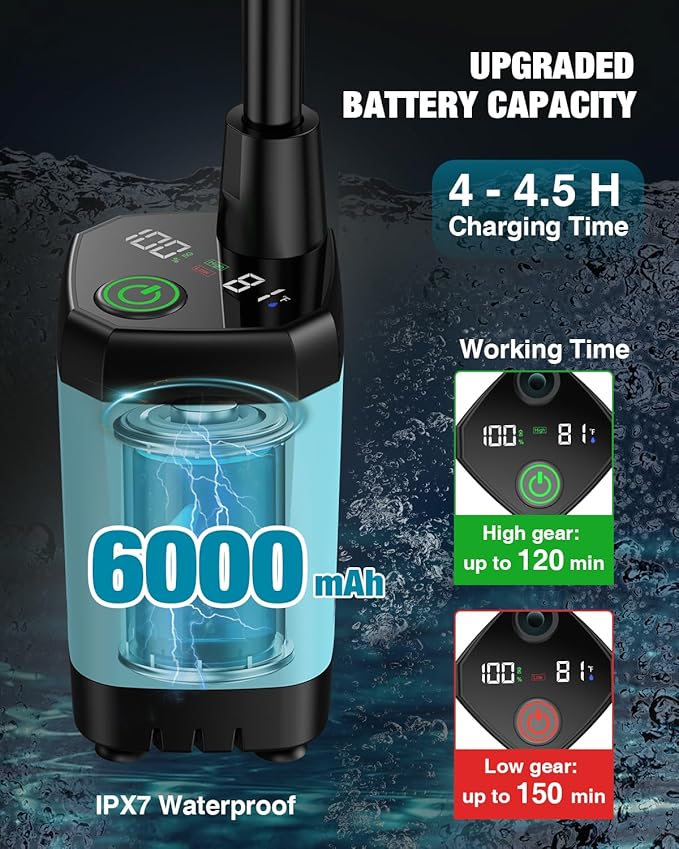 Portable shower for camping, 6000mAh Camping Shower with LED Display, Camp Shower with 5 Gallons Collapsible Bucket, portable camping shower with 3 Spray Modes for Hiking, Travel, Car, Pet