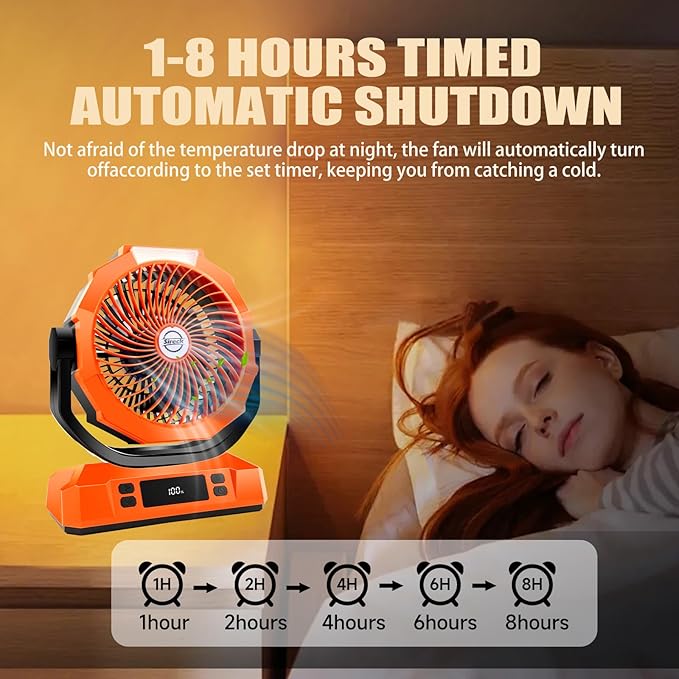 Camping Fan Rechargeable Portable Fan, 40000mAh Battery Powered Fan with LED Light, 6 Wind Speeds Cordless USB Desk Fan for Tent, Travel (Orange)