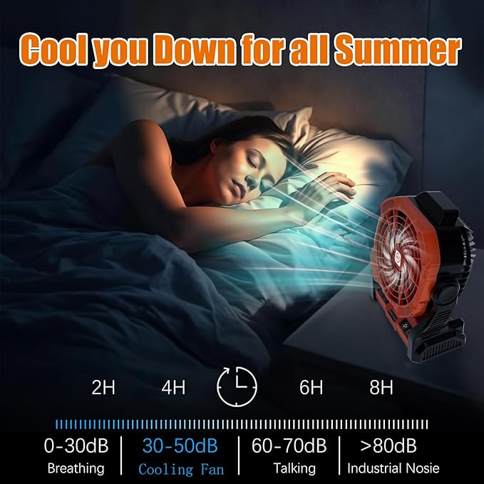 Sugoiti Portable Camping Fan 20000mAh Rechargeable Battery, 4-Speed Quiet Cooling Blower with LED Lantern, 4 Timing, Hanging Hook for Outdoor Picnic Tent Beach Fishing Orange