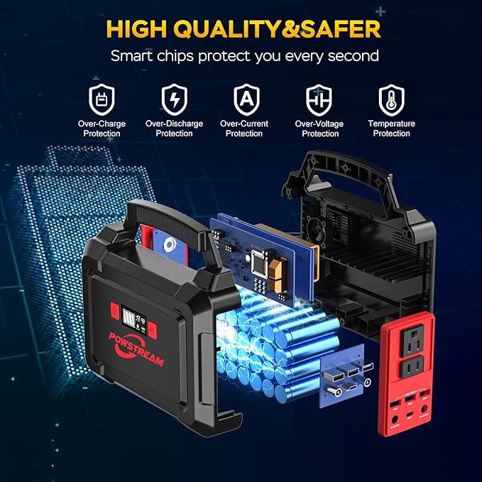POWSTREAM Solar Powered Generator 167Wh Portable Power Station with Solar Panel 30W Included, 100W Power Bank with AC Outlet QC3.0 for Camping Boat Trip Hunting Outdoor Adventures Emergency Backup