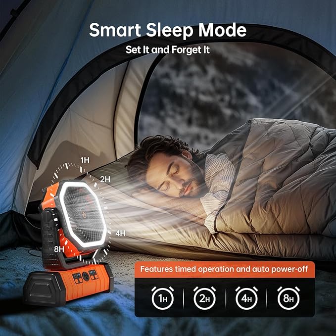 YOGIN Rechargeable Battery Powered Fan, 20000mAh Portable Camping Fan with 360° Adjustable Head, 4 Speeds & LED Light, Quiet Outdoor Fan for Tent, Desk, Travel, Home Use
