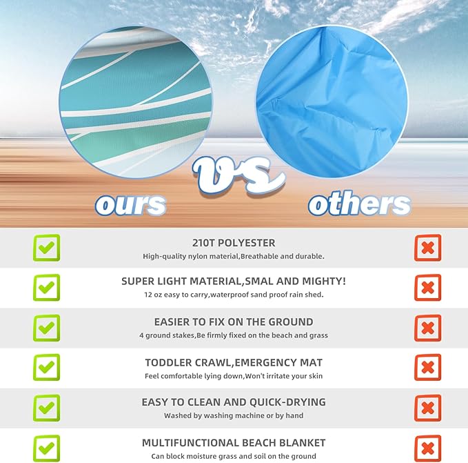 BYDOLL Beach Blanket Waterproof Sandproof 78''×81'' 1-7 Adults Oversized Lightweight Large Picnic Mat Waterproof Sandproof Blanket for Beach