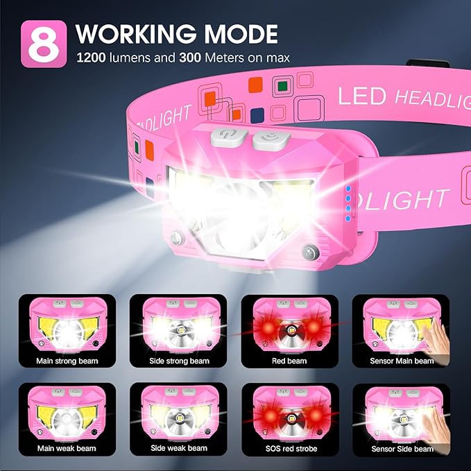 LHKNL Headlamp Flashlight, 1200 High Lumen Bright LED Rechargeable Headlight with White Red Light, 2-Pack Waterproof Motion Sensor Head Lamp, 8 Mode for Camping Running Hiking Fishing Gear- Pink