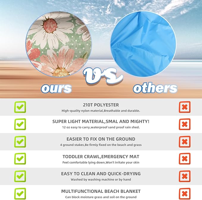 BYDOLL Beach Blanket 78''X81'' 4-7 Adults Oversized Lightweight Waterproof Sandproof Blanket for Beach Large Picnic Mat Travel Camping
