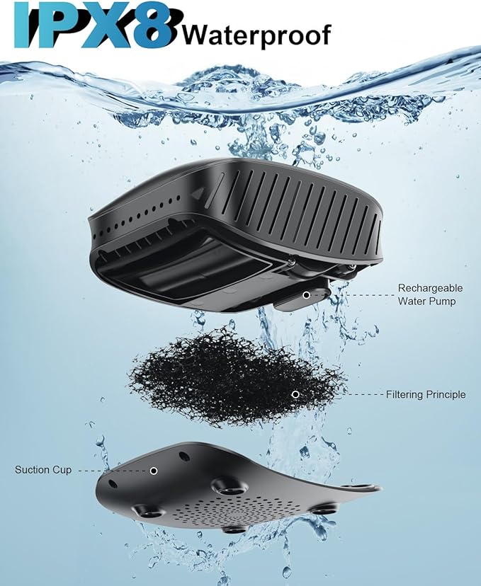 AUTOPkio Portable Camping Shower, Rechargeable Camp Shower Pump with USB Cable & Electric Outdoor Shower Head Sprayer for Camping, Hiking, Pet Bathing, Washing