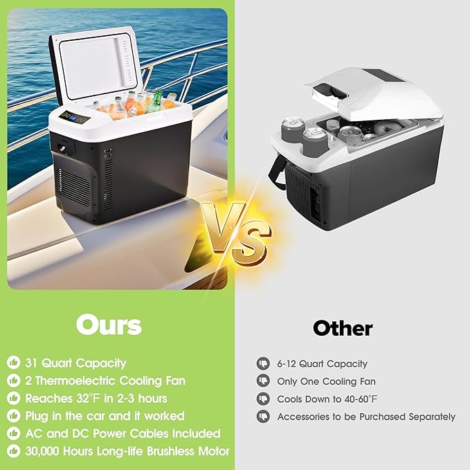12 Volt Car Refrigerator 31Quart(30L) Electric Cooler/Warmer, Plug In Car Cooler with 110V AC Home Power Cord & 12V Car Adapter, Portable Refrigerator for Camping, Travel, RV