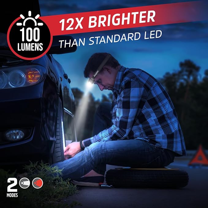 Energizer Universal Plus LED Headlamp,
