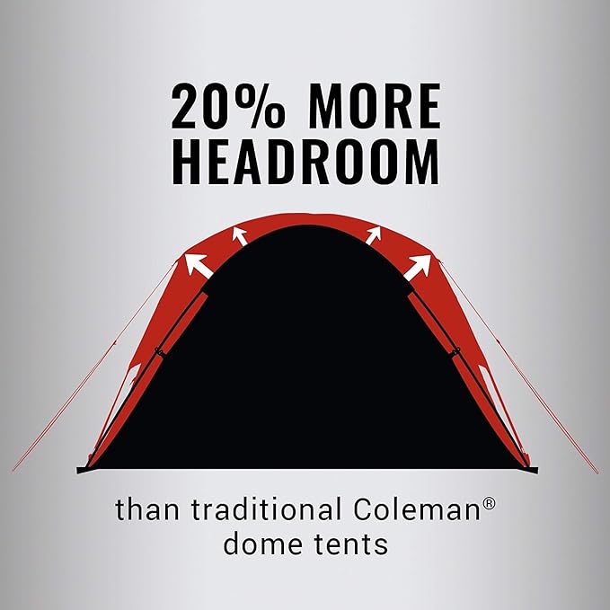 Coleman Skydome Tent with 5 Minute Setup, 2/4/6/8-Person Weatherproof Tent with Rainfly & Carry Bag, 20% More Headroom Than Traditional Canopies