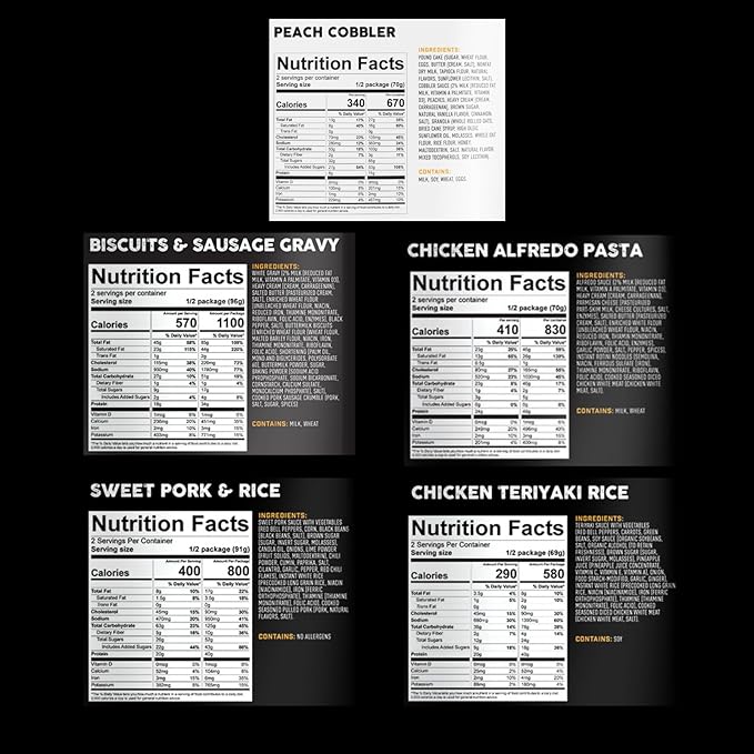 Peak Refuel Bulk Meal Packs | 100% Real Meat | Premium Freeze-Dried Meals for Backpacking, Camping & Survival | MRE Emergency Food (Outdoor Meal Box)