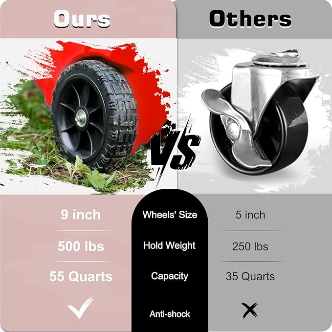 55 Quart Cooler with Wheels, Ice Chests Portable Camping Cooler Holds Ice up to 6 Days, Leak-Proof Outdoor Insulated Cooler with Handle, Cup Holders, Hard Cooler for Camping, Beach, Boat