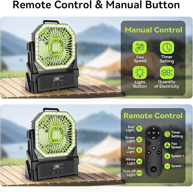 Portable Battery Powered Fan with 4 Lights, 20000mAh Battery Operated Fans with Remote, Outdoor Camping Fan Rechargeable, 4 Speed, 4 Timer for Picnic, Barbecue, Fishing, Home