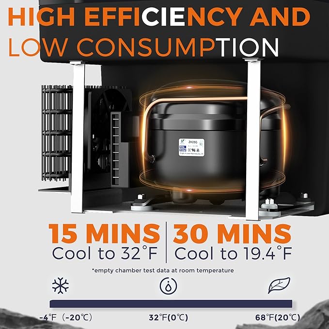 12 Volt Refrigerator Electric Cooler - 24Quart(23L) Refrigerator Compressor 12/24V DC & 100-240V AC, 12V Fridge Usable Battery for Truck, Boat, Camping, Travel, Home