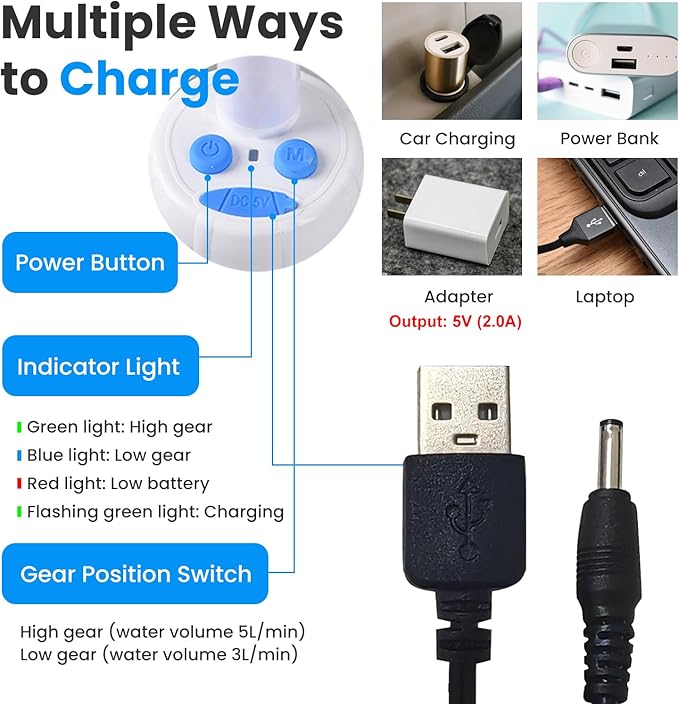 Portable Camping Shower Outdoor Camp Shower Pump with Portable Bucket,Upgrade Rechargeable Electric Shower Pump with Intelligent Multiple Spray Modes for Camping, Hiking, Traveling,RV