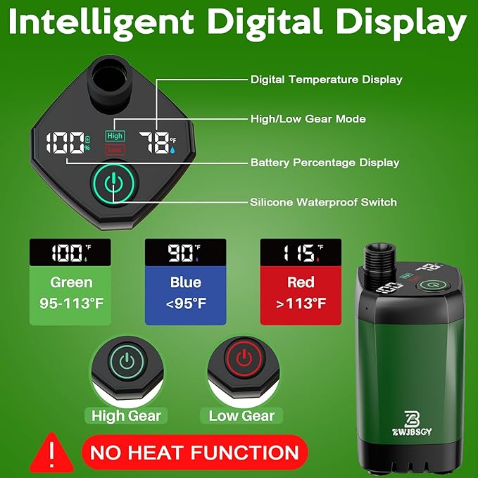 Portable Shower for Camping, Rechargeable Camping Shower Pump, 4 Spray Modes, Smart Intelligent LED Display Outdoor Camp Shower Kit or Camping, Hiking, Traveling, Pet