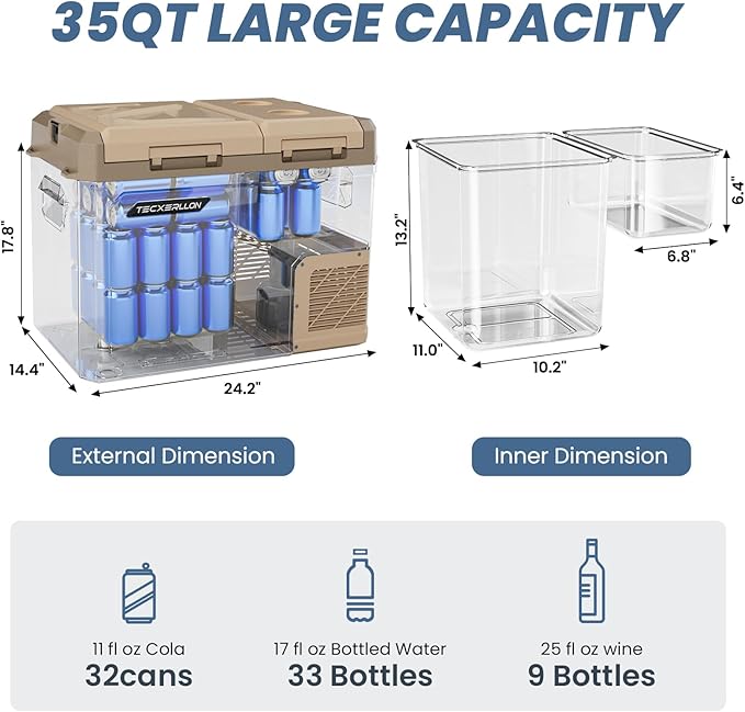 12 Volt Car Refrigerator, 35 Quart Dual Zone Portable Fridge Freezer with APP Control, Electric Cooler for Car Camping, Overlanding, RV, Truck and Home Use, 12/24V DC & 110/240V AC, -4℉-68℉