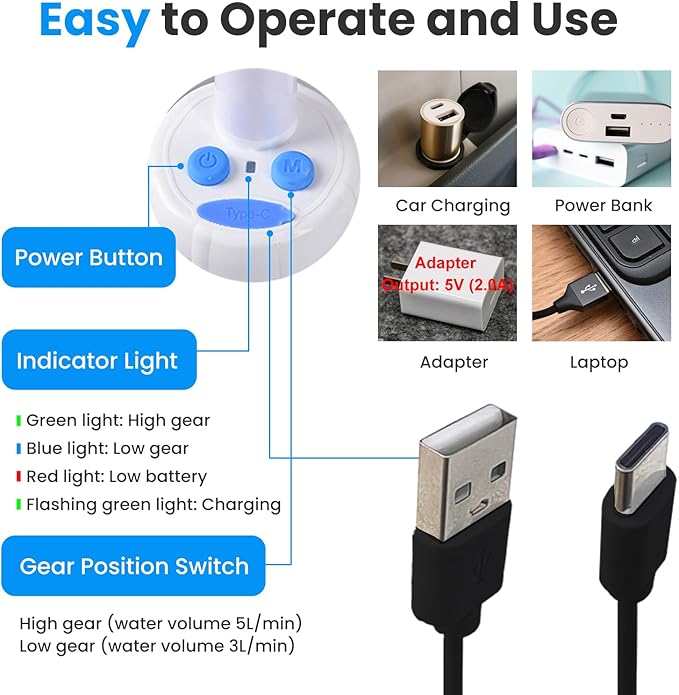 Portable Camping Shower Outdoor Camp Shower Pump,Upgrade Rechargeable Electric Shower Pump with Intelligent Digital Display Multiple Spray Modes for Camping, Hiking, Traveling,RV