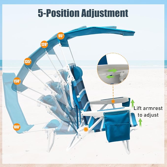 Beach Chair 2 Pack, 5 Positions Textilene Folding Reclining Beach Chair with Backpack Straps, Cooler Bag & Cup Holder for Outdoor Lawn Camping
