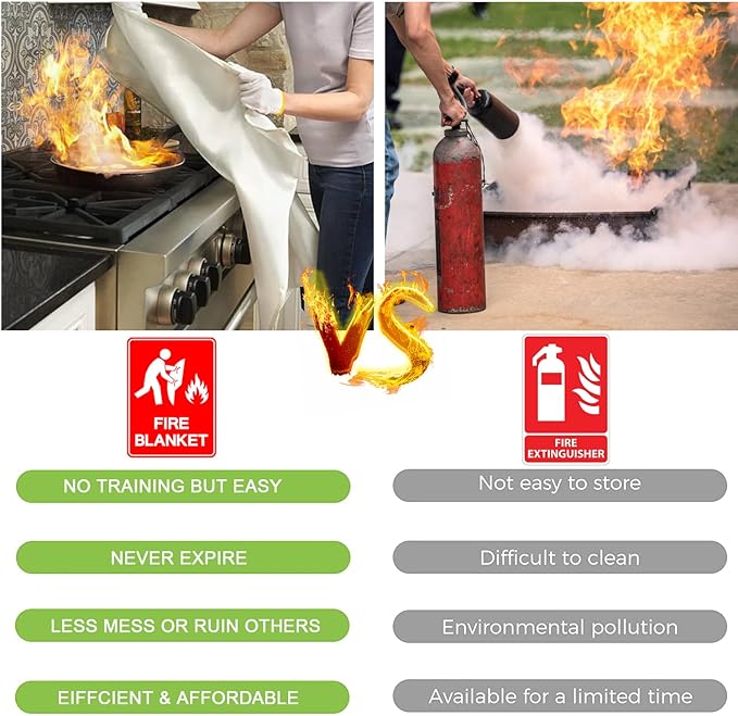 KITOSUN Fire Blanket for Kitchen Home Emergency - Fiberglass Blankets Fire Survival Suspension Flames Retardant Extinguisher Great for Stove Car Garage Office Camping Caravan BBQ Safety (1-Pack)