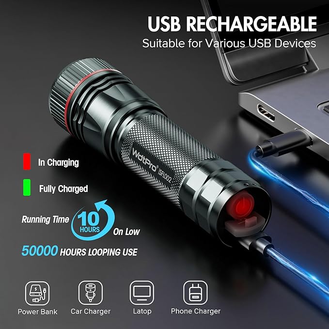 WdtPro Rechargeable Flashlights High Lumens, 2 Pack Super Bright LED Small Tactical EDC Flashlight with 10H Runtime, Portable Flash light for Camping, Home, Emergency Essentials Grey(Battery Included)