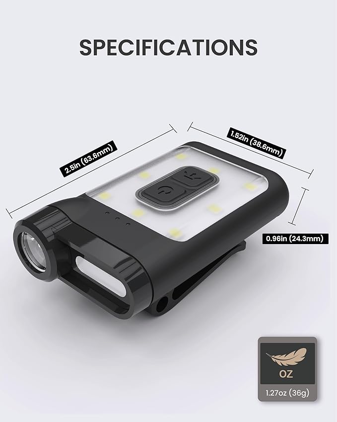 Claymore Capon 65A+ (Black) - LED Rechargeable Clip-On Cap Headlamp, Lightweight Hat Light for Camping, Running, Hiking, Emergency & Industrial Use, Waterproof, USB-C, Up to 19 Hours of Battery Life.