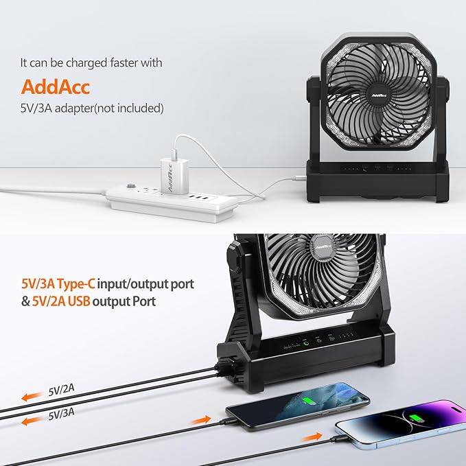 20000mAh Camping Fan, Rechargeable Portable Fan with 400 Lumes Light, 360° Rotatable Hook, 270° Pivot, 4 Speeds, 58Hrs Battery Powered for Tent Car Trip Outdoor BBQ Hurricane Power Outages