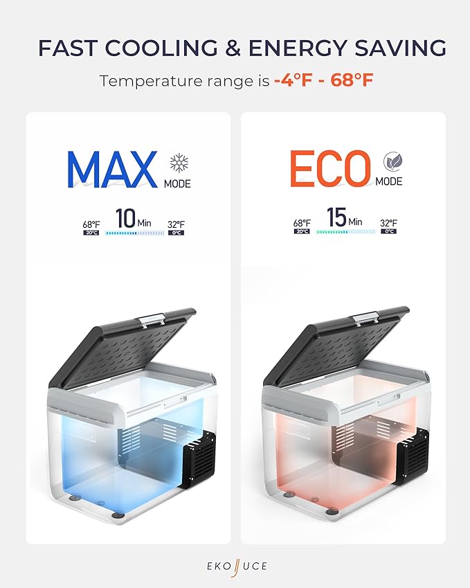12 Volt Refrigerator, 53 Quart Electric Cooler, Car Fridge 12V/24V DC 100~240V AC, Portable Freezer -4℉~68℉, APP Control, Portable 12V Refrigerator Fridge for Truck, RV, Camping,Travel