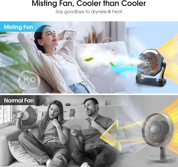 Ausic Portable Misting Fans for Outside, Outdoor Cooling Fan for Patios, 8 Inch Battery Operated Rechargeable Fans, Water Spray Fan with Light & Hook for Beach Camping Essential