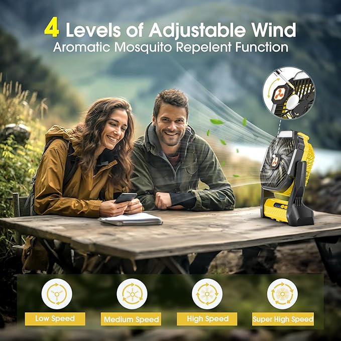 Portable Rechargeable Fan, 20000mAh Cordless Battery Powered Camping Tent Fans with SOS & LED Lantern, Small USB C Operated Outdoor Ventilador for Fishing Travel Camp Picnic Beach Office Desk Home