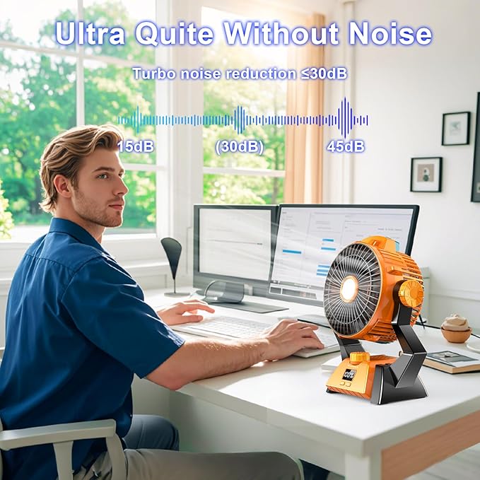 Camping Fan - Rechargeable Portable Battery Powered Camping Fans for Tents with LED Light, Power Display, Timers & 360° Hanging Hook, Ultra Quiet USB Personal Tent Fan for Fishing Travel Home Office