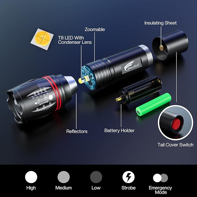 HAUSBELL T8 Upgraded Flashlight Bright, Zoomable Tactical LED Flashlights Flash Light with High Lumens and Five Modes and Camping Accessories, 4 Pack