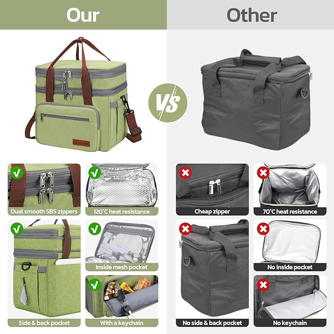 Maelstrom Lunch Bag Women,23L Insulated Lunch Box For Men Women,Expandable Double Deck Lunch Cooler Bag,Lightweight Leakproof Lunch Tote Bag With Side Tissue Pocket,Green