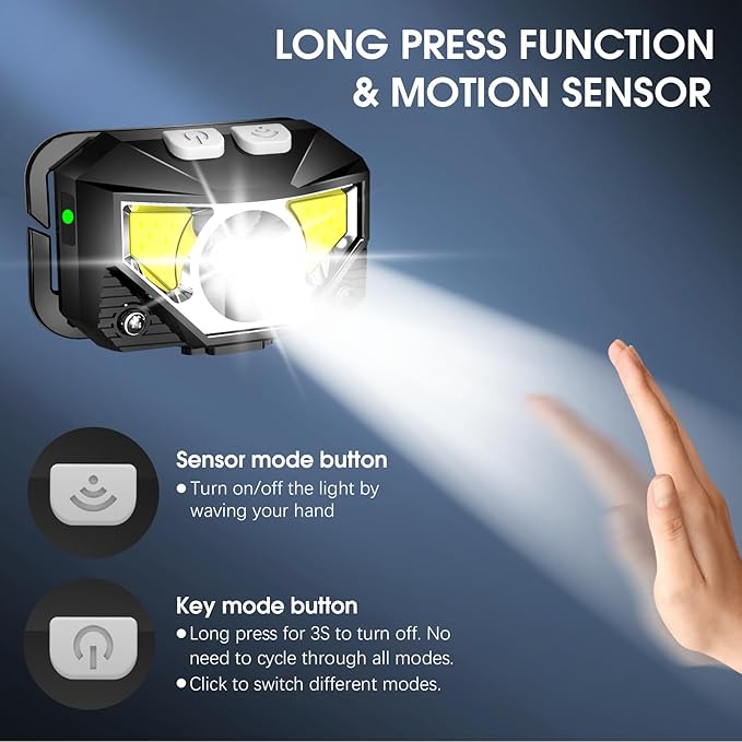 LHKNL Headlamp Flashlight, 1200 Lumen Ultra-Light Bright LED Rechargeable Headlight with White Red Light,2-Pack Waterproof Motion Sensor Head Lamp,8 Modes for Outdoor Camping Running Hiking Fishing