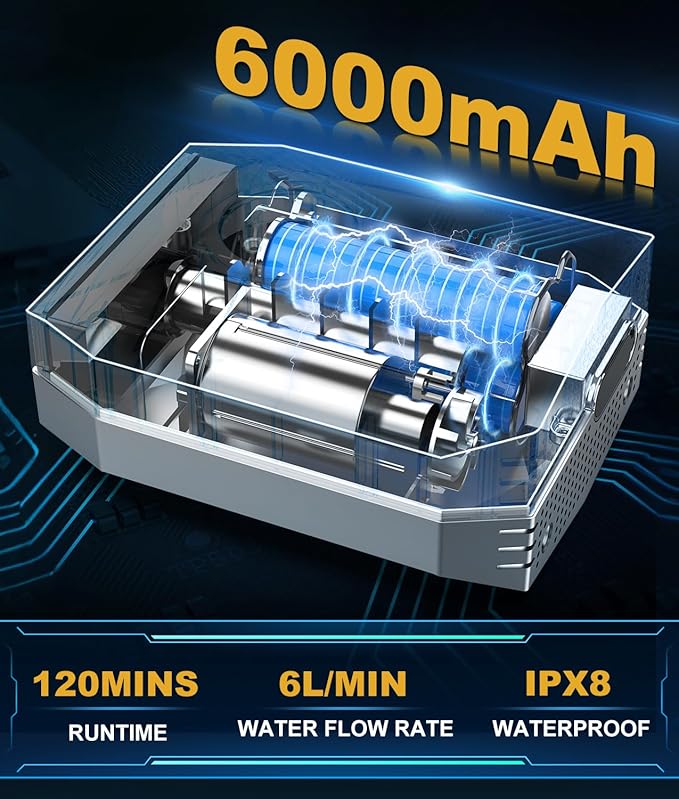 WADEO Portable Shower, 6000mAh Rechargeable Camping Shower Pump with Camping Light, 5 Spray Modes, Fahrenheit Display, IPX8 Waterproof, Ideal for Outdoor Camping, Travel, Car Washing, Pet Bathing