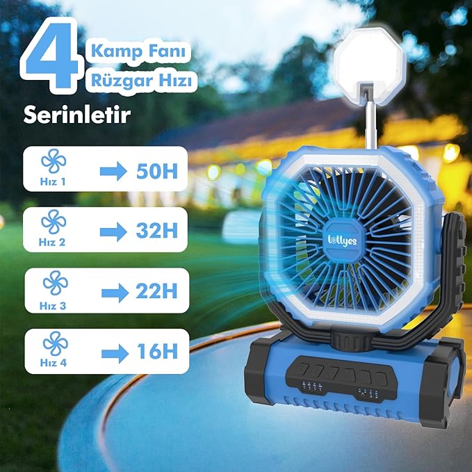 Portable Camping Fan with Led Lantern, 20000mah Rechargeable Battery Outdoor Fan,4 Speed with Remote, Auto Oscillation, 360° Rotation Hook, for Camping, Power Outage,Hurricane, Home (Blue)